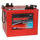 Odyssey PC2250 - 126Ah / 1.225A
