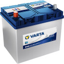 Varta D48 - 60Ah / 540A - Blue Dynamic