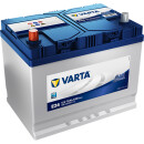 Varta E24 - 70Ah / 630A - Blue Dynamic